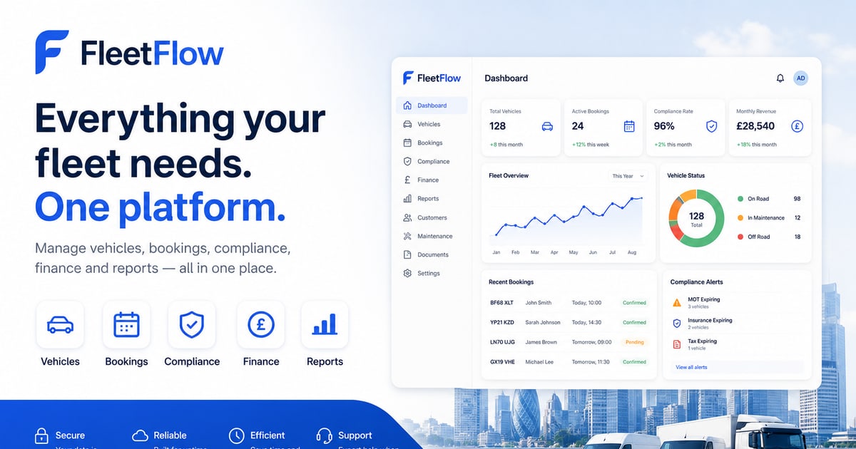 FleetFlow by NovaStack — Fleet management for car rental operators